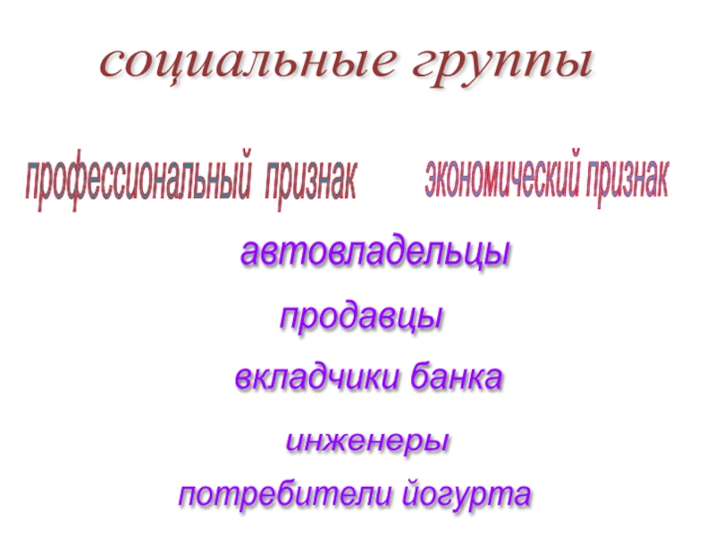 Социально экономическая группа признаки. Признаки профессиональной группы. Автовладельцы какая социальная группа. Профессиональный признак социальных групп. Профессиональный признак.