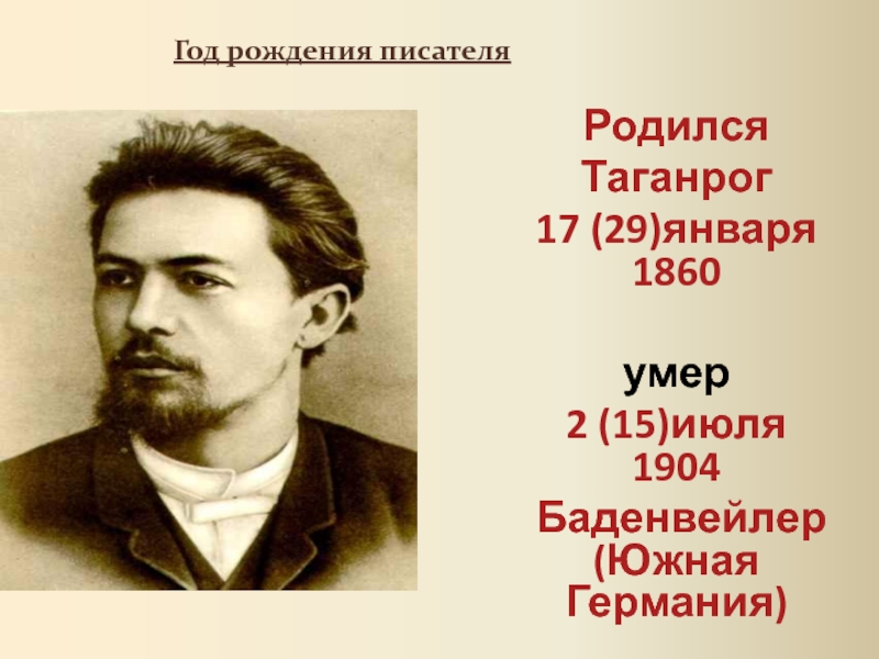 1904 родился. Известные люди которые жили в Таганроге. Какой писатель родился в Таганроге. Какие Писатели родились в 2015 году. Кто из писателей родился 31 января.