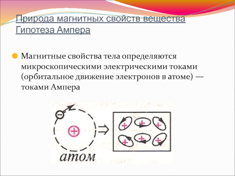 Электрические и магнитные свойства