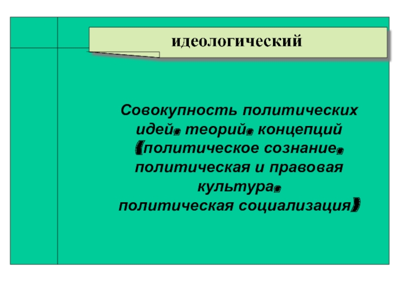 Совокупность политических. Политическое сознание и Полит социализация. Идеологичные слова.