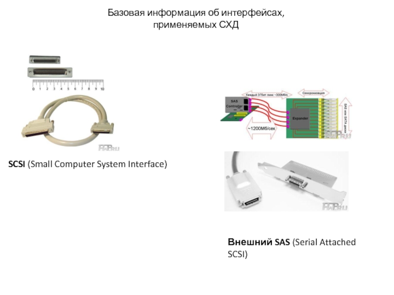 External interface