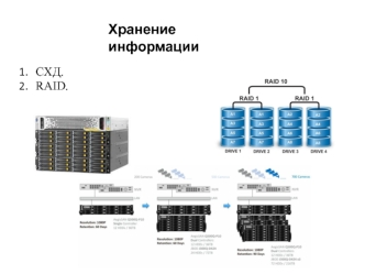 Хранение информации