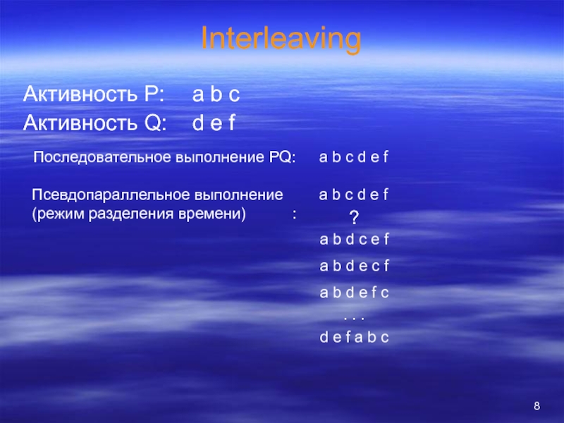Interleaving Активность P: 	a b c Активность Q: 	d e f Последовательное выполнение PQ:	 a b c