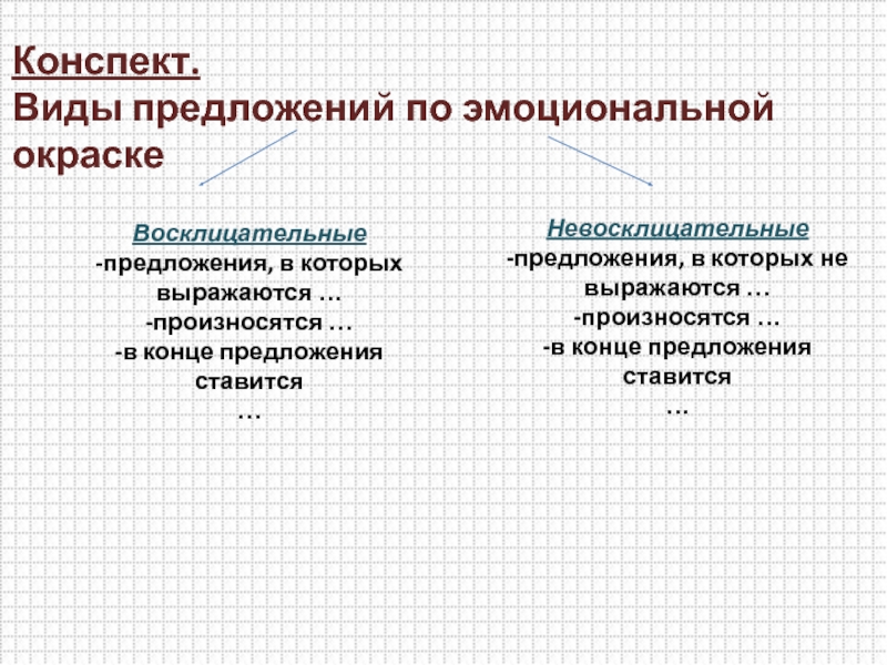 Конспект виды предложений. Виды предложений по эмоциональной окраске. Восклицательное предложение по эмоциональной окраске. Виды предложений по эмоциональной окрашенности.