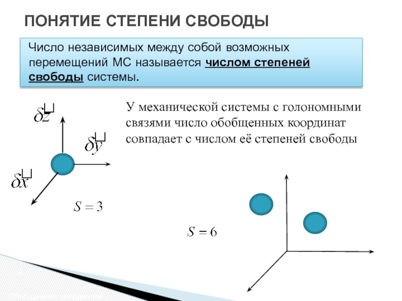 Степень свободы f