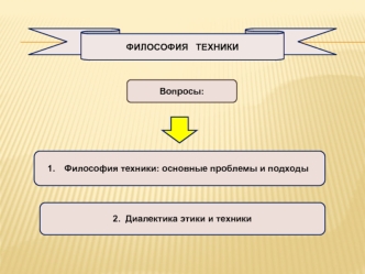 Философский подход к анализу техники. (Лекция 10.1)