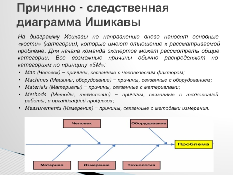 Причинно следственный метод