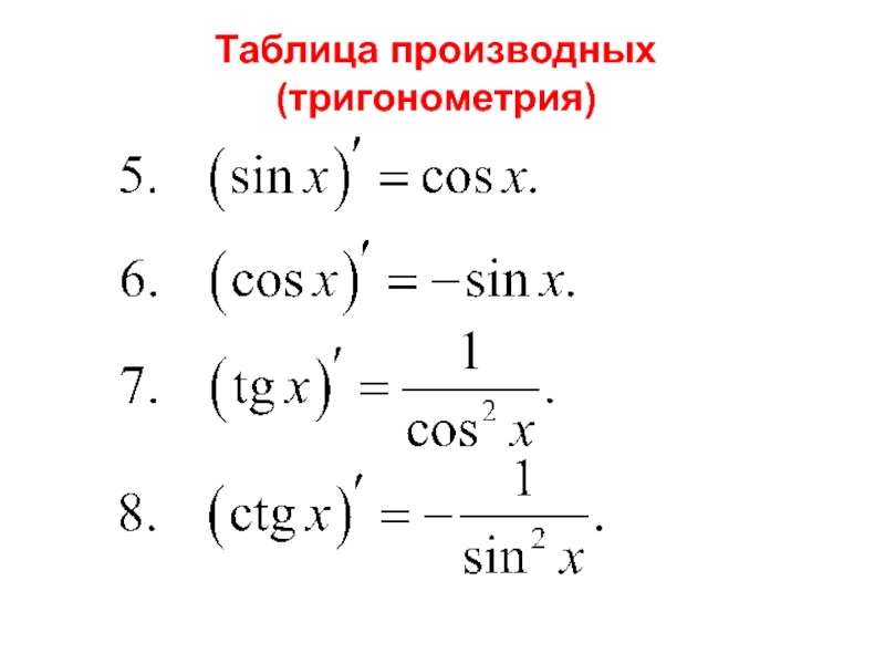 Производная синуса равна