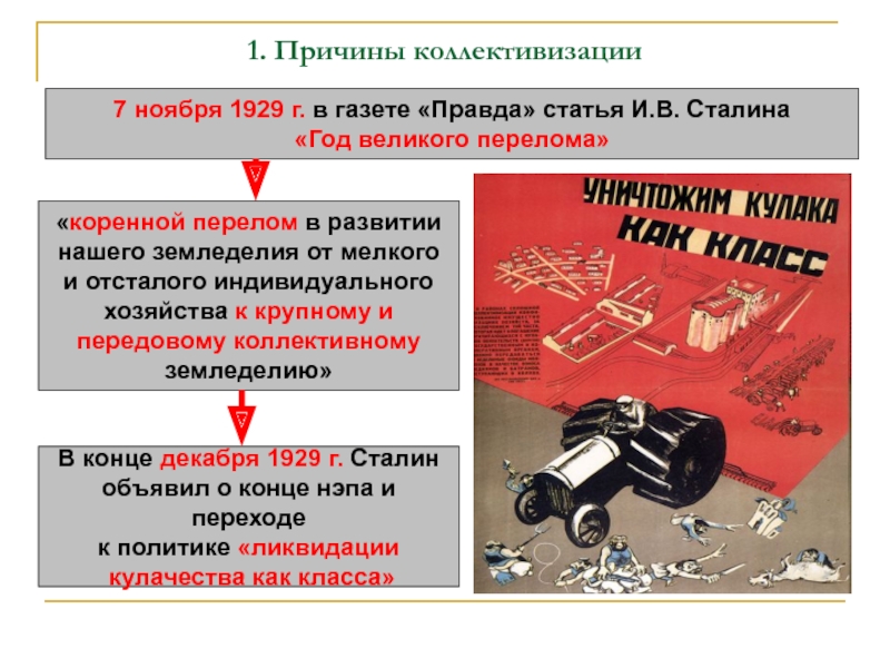 Предпосылки коренного перелома в великой отечественной войне. Год «Великого перелома» - 1929 г.. Сталин коллективизация. 1929 Год Великого перелома. Причины коллективизации.