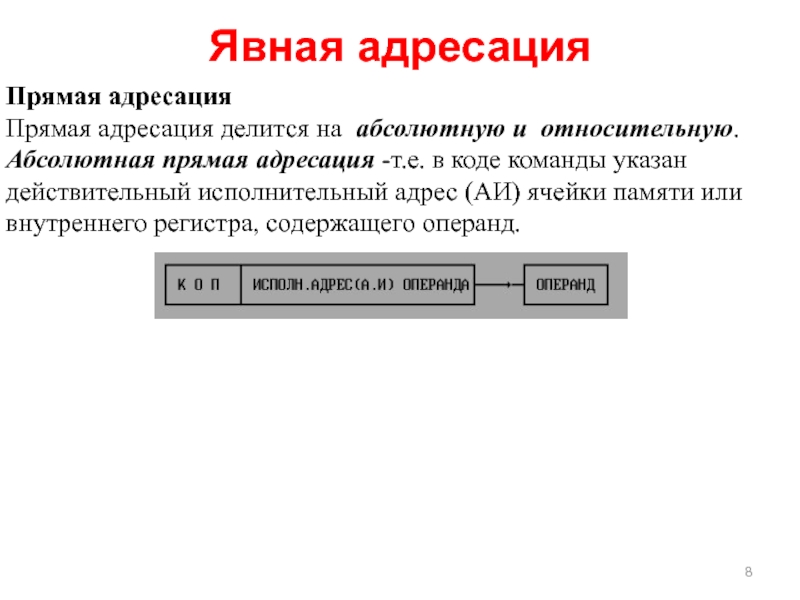 Относительная адресация презентация