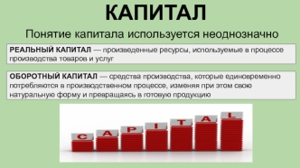 Капитал. Денежный капитал и ставка процента