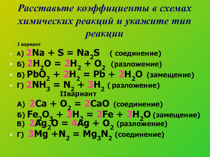 Расставьте коэффициенты в схемах реакций и определите их тип реакций