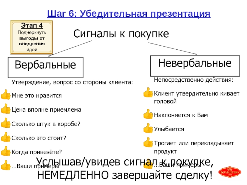 Убедительная презентация