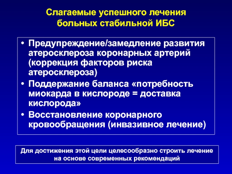 Лечение ИБС рекомендации. Рекомендации коронарного риска. Успешное лечение. Основные принципы единого информационного пространства ИБС.