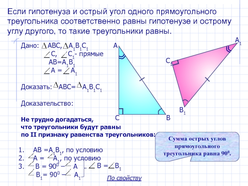 По гипотенузе и острому углу рисунок