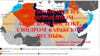 Противоречия на современном арабском востоке. Синдром Арабской весны