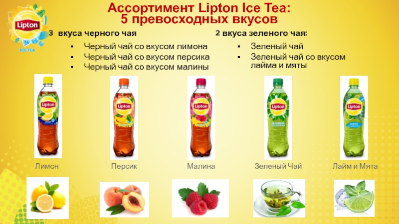 Какой ты на вкус. Липтон зеленый чай с малиной. Вкусы Ice Tea. Липтон лайм и мята. Липтн совкусом малины и мяты.