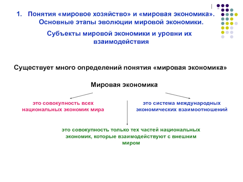 Реферат: Мировое хозяйство понятие, субъекты, этапы развития