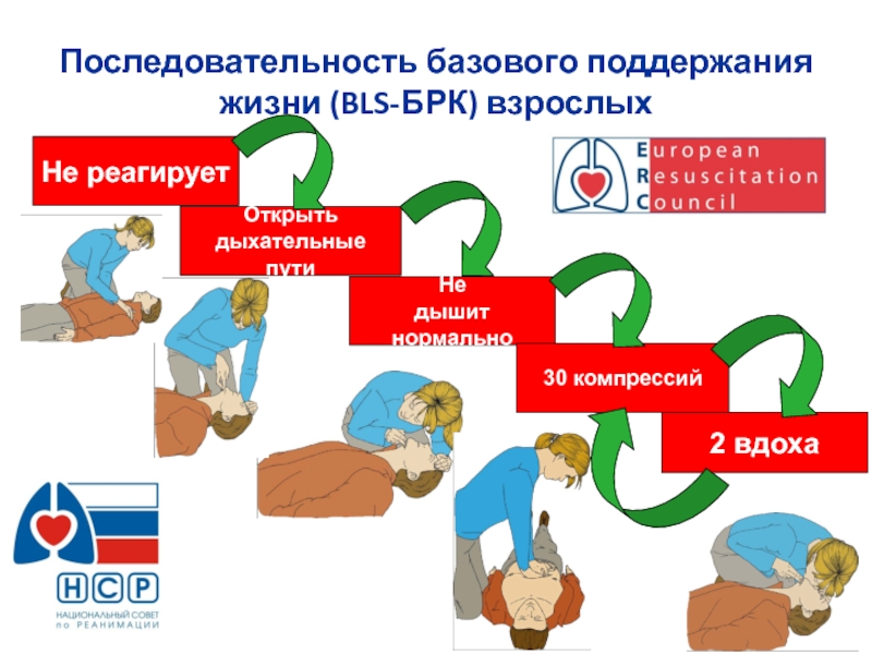 Поддержание жизни