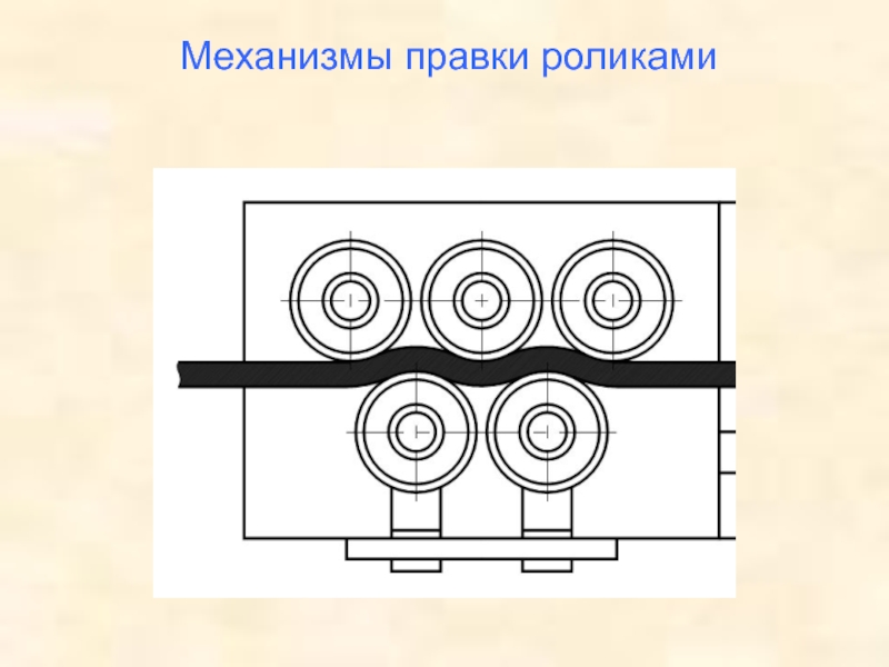 Правильный блок. Автоматизация Загрузок заготовок в машиностроении. Правильно отрезной станок регулировка роликов. Роликовый блок правки регулировка. Ролик автоматизация.