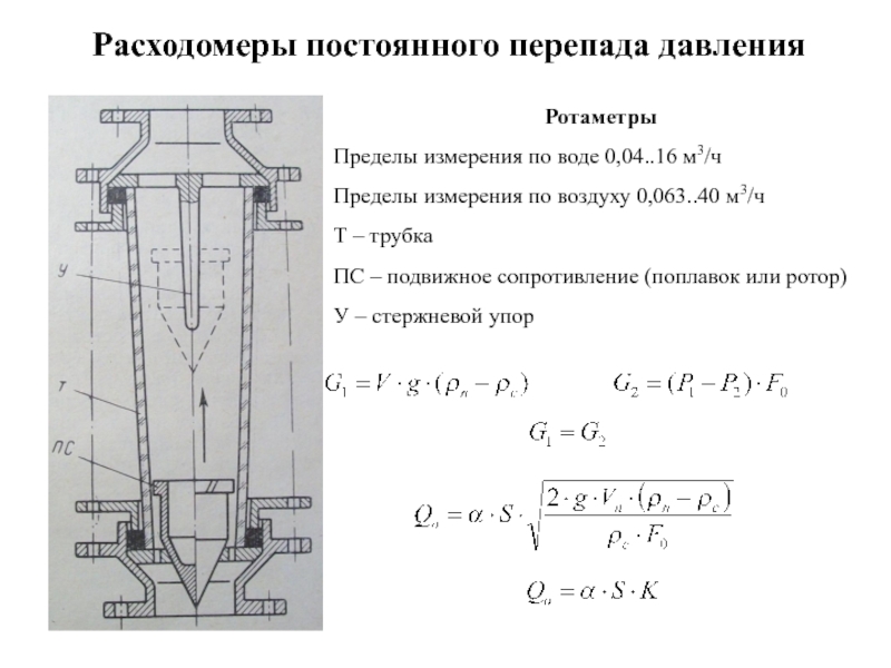 Перепад давления