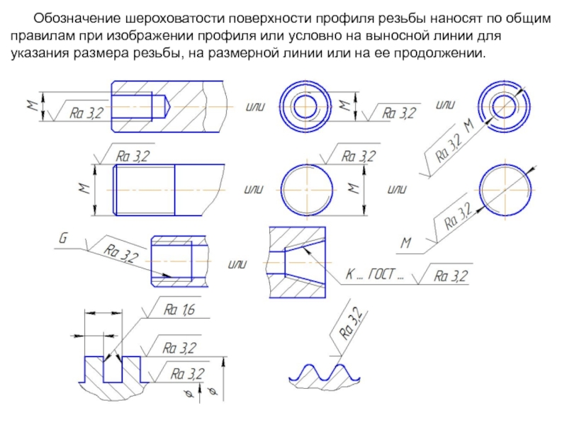 Rz на чертеже