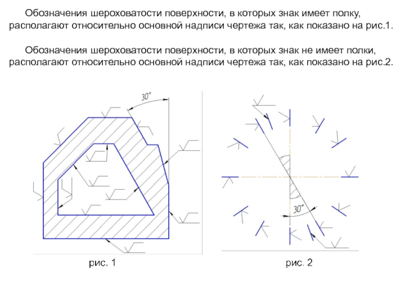 Шероховатость поверхности на чертеже. Обозначение шероховатости в углу чертежа. Шероховатость с полочкой. Обозначение шероховатости по контуру на чертежах. Шероховатость без надписи на чертеже.