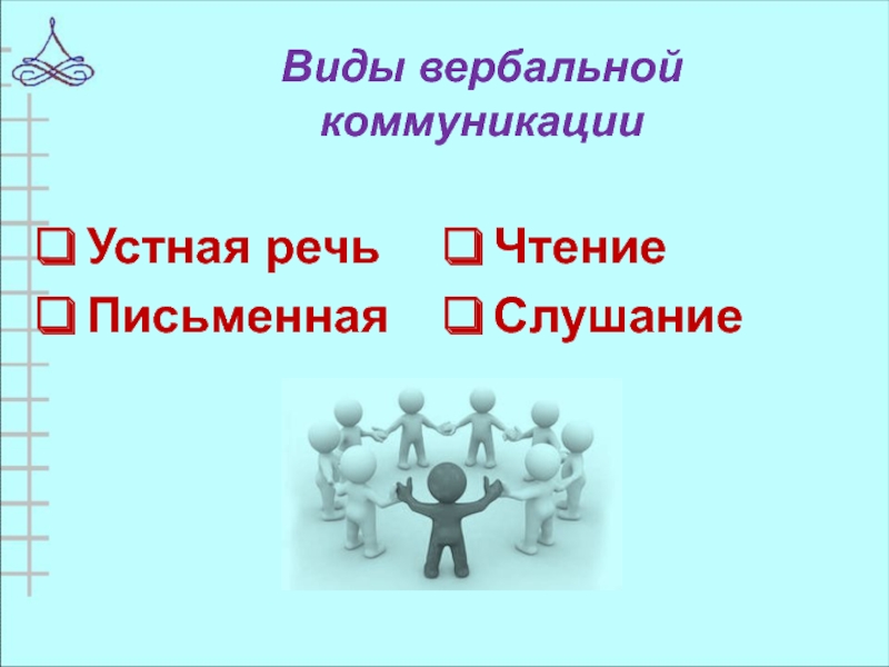 Вербальные коммуникации устные. Виды общения устное и письменное картинки.