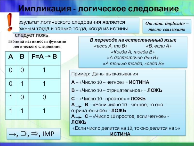 Истинная логика. Импликация. Логическое следование импликация. Логический оператор следования. Импликация таблица истинности.