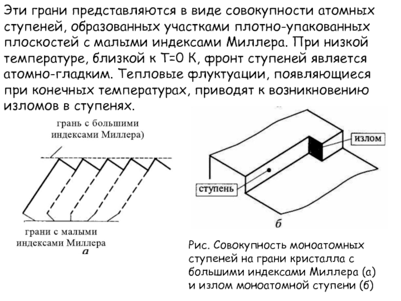 От какого значения слова ступень образовано ступенчатый. Неровный ступенчатый излом схема. Излом ступени. Завернутая плоскость. Флуктуации порогов.