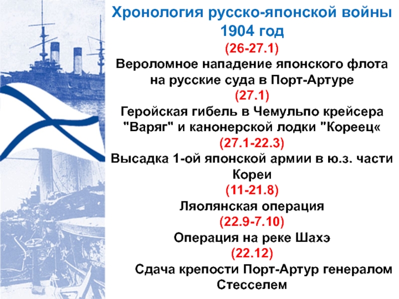 Русско японская дата. Хронологичкская таблицасобытий русско- японскойвойны.