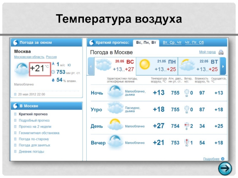 Погода 0.7. Температура воздуха. Подробный прогноз. Температура воздуха зимой на Украине. Метеоновости температура воздуха.
