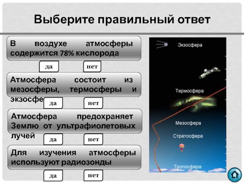 Проект на тему состав и строение атмосферы