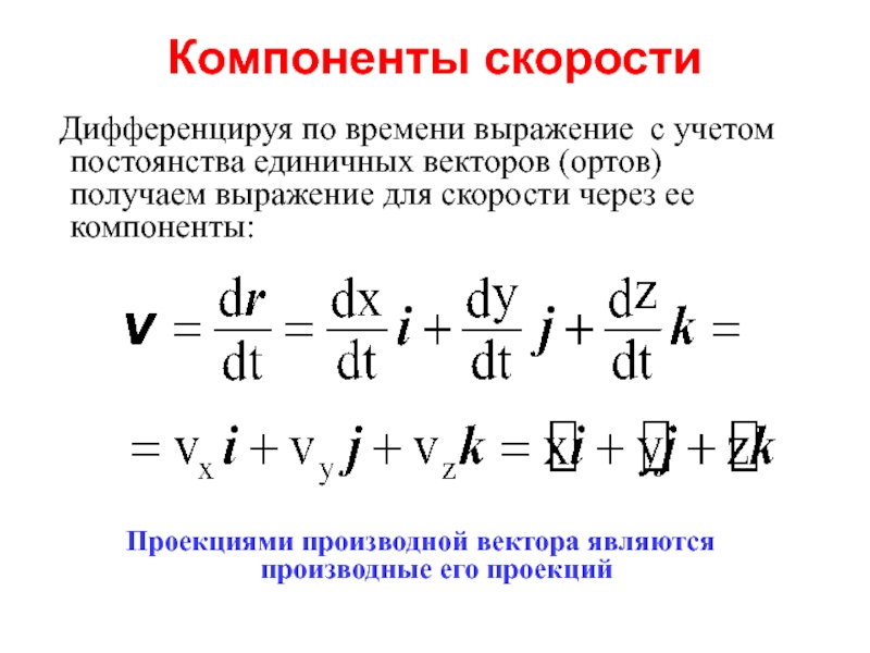 Производная вектора. Компонент вектора. Производная единичного вектора. Скорость через единичные векторы.