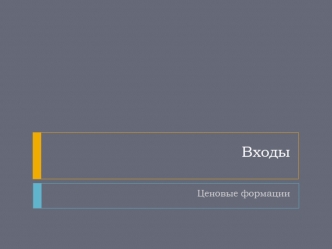 Формации и точки входа. Графики