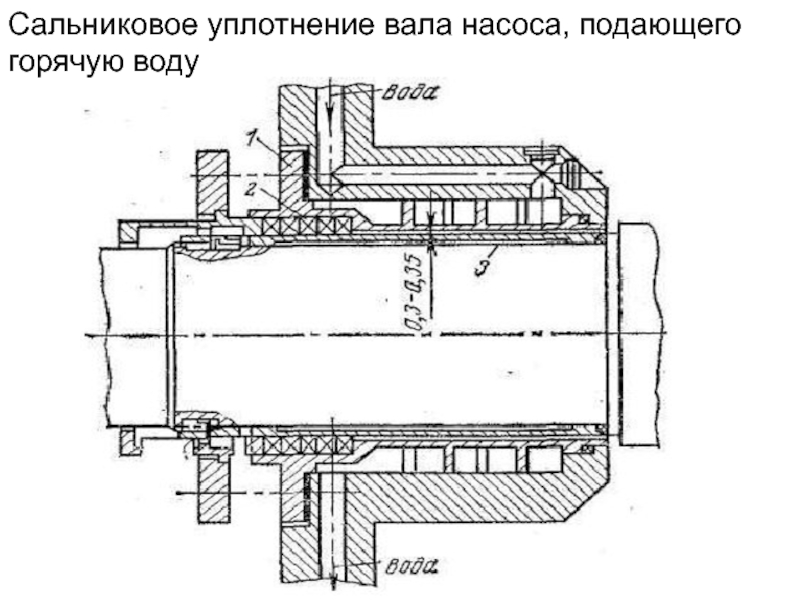 Торцевое уплотнение вала чертеж