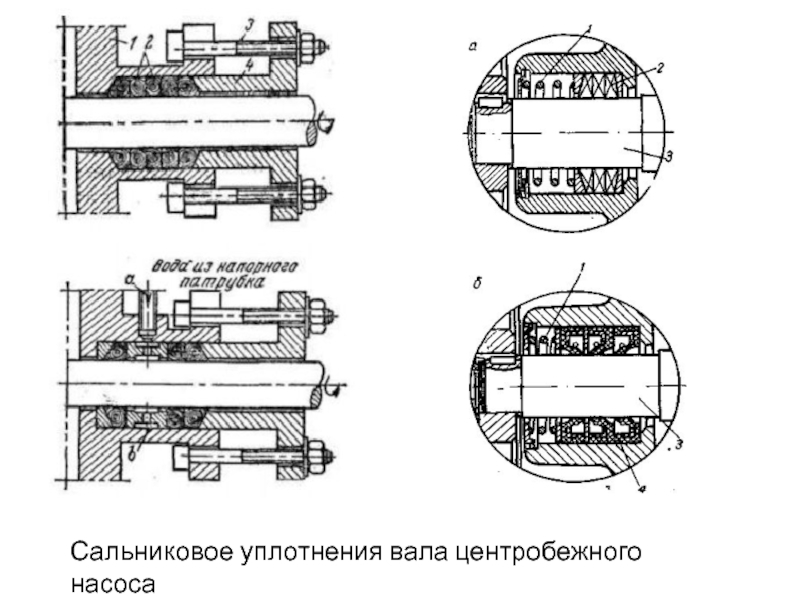 Назовите прием уплотнения