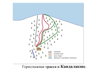 Горнолыжная трасса в Кандалакше