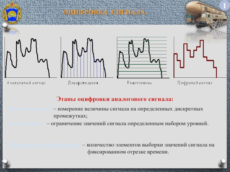 Оцифровки аналогового. Этапы оцифровки сигнала. Указанный сигнал означает. Как сохранить значения сигнала на определенном промежутке. Проблема в оцифровке сигнала.