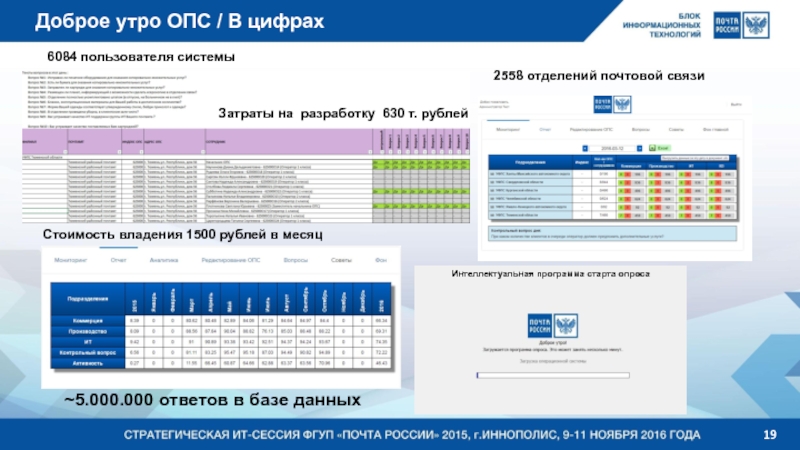 База ответов. Старт опроса.