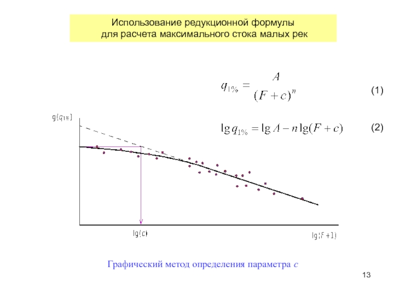 Расчет максимальной