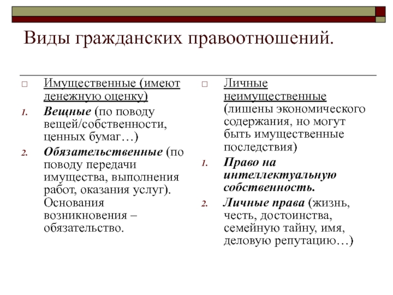 3 ситуации гражданских правоотношений. Виды гражданских правоотношений имущественные. Имущественные и личные неимущественные правоотношения. Имущественные и неимущественные гражданские правоотношения. Виды гражданских правоотношений обязательственные.