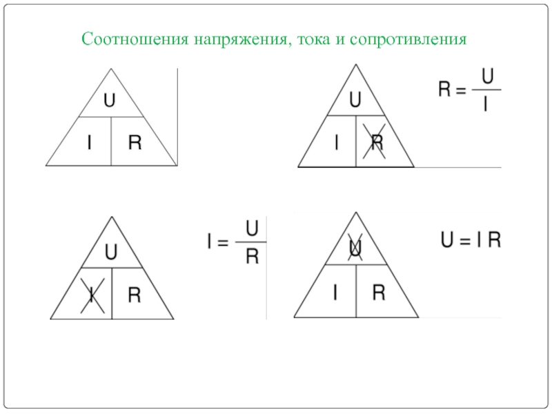 Соотношение напряжения и сопротивления