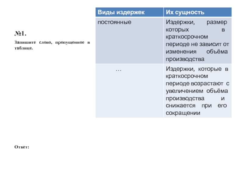 В 1 запишите слово пропущенное в схеме