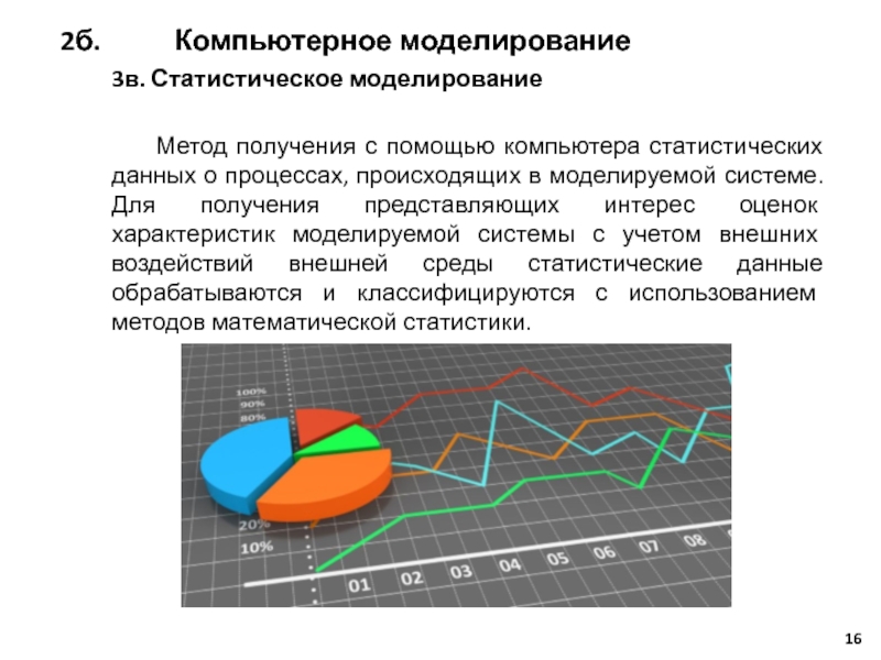 Статистические изображения это