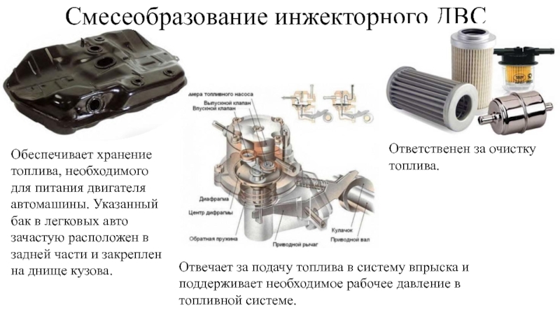 Смесеобразование в бензиновых двигателях