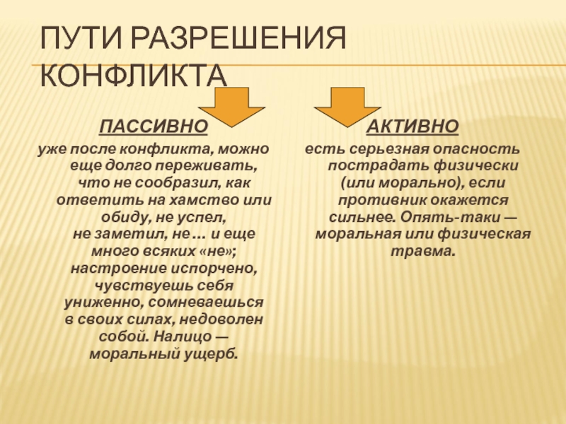 Активный путь. Конфликт и пути его разрешения. Прямой путь разрешения конфликта. Пути разрешения. Первым шагом на пути разрешения конфликта является.