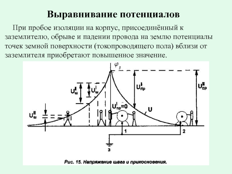 Выравнивание мощностей. Выравнивание потенциалов применяется при. Уравнение потенциалов и выравнивание потенциалов в чем отличие. Выравнивание потенциалов заземления. Выравнивание потенциалов в электроустановках.