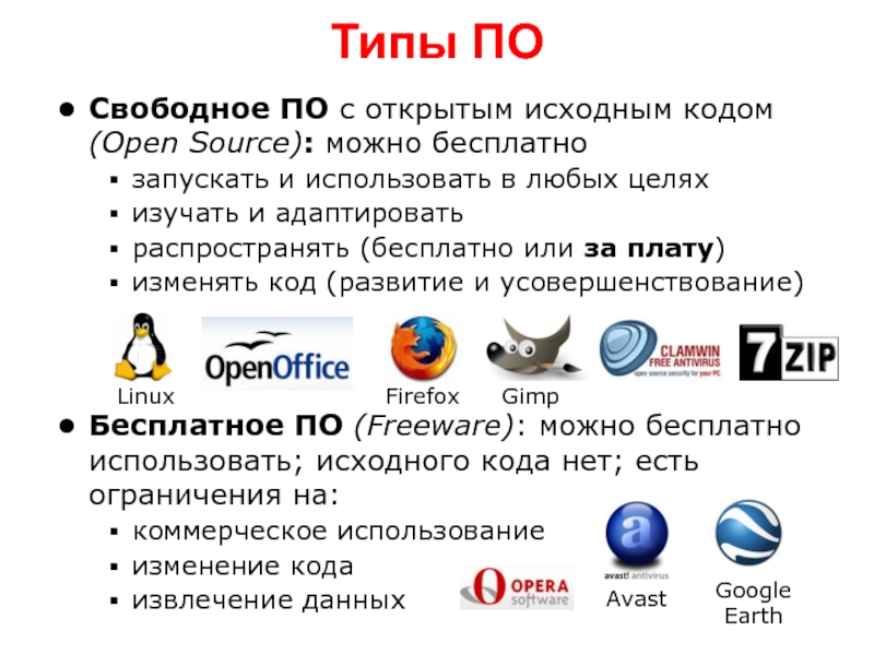 Код опен. Основные понятия линукс. Термины open source. Свободное по примеры. Открытый код.