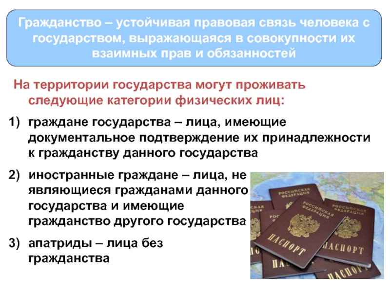 Гражданство рф обществознание презентация